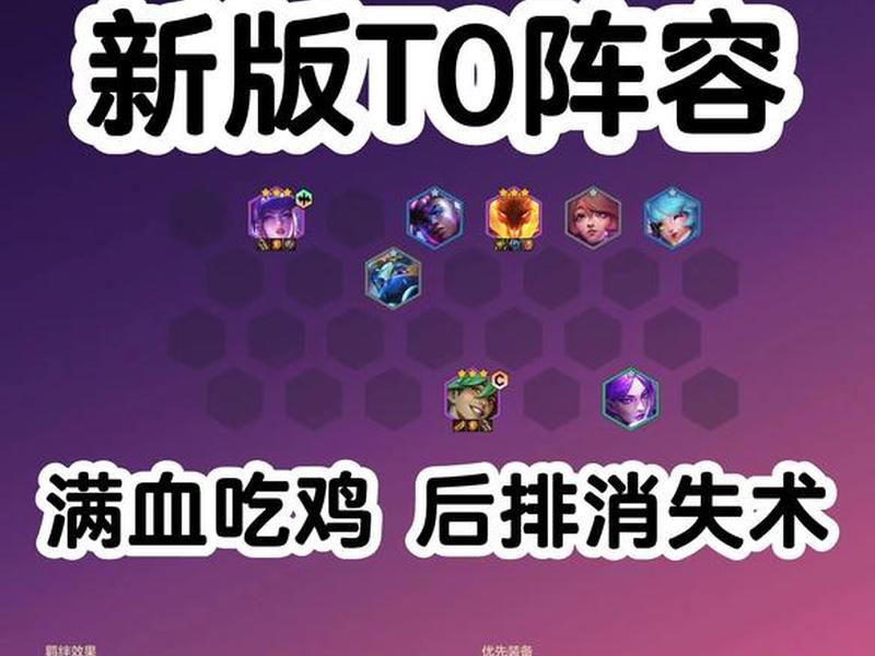 创建阵容怎么命名、创建阵容怎么命名游戏 创建阵容怎么命名、创建阵容怎么命名游戏