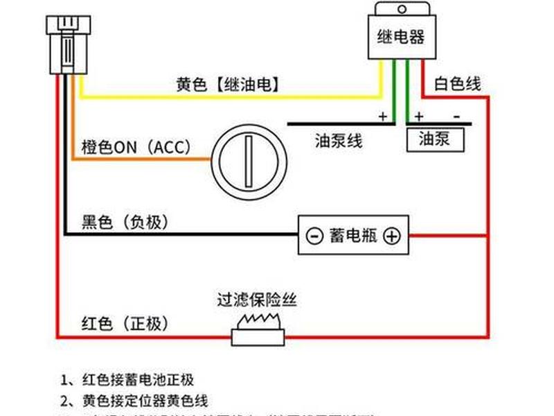 gps移动站单独使用说明(gps移动站单独使用说明书下载) gps移动站单独使用说明(gps移动站单独使用说明书下载)