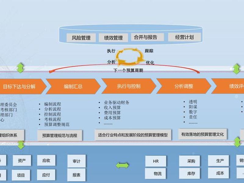 xampp部署项目 - xampp部署php项目 xampp部署项目 - xampp部署php项目
