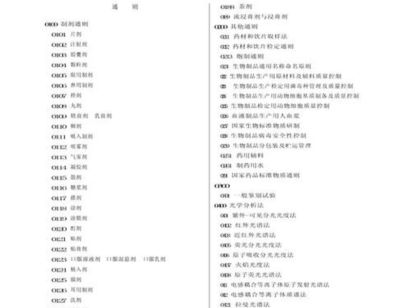 泛目录排名原理及讲解 泛目录排名推荐薇筘 298-258-65赞 泛目录排名原理及讲解 泛目录排名推荐薇筘 298-258-65赞