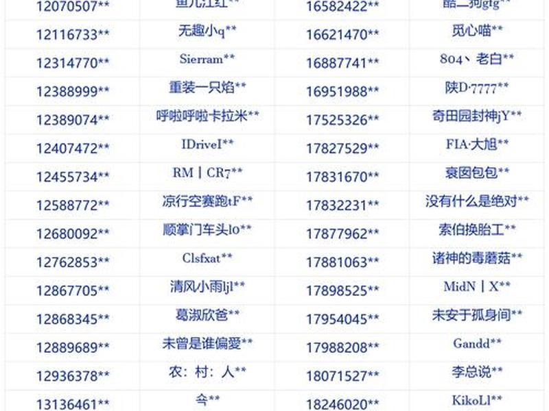 代挂源码免授权版、代挂网源码授权