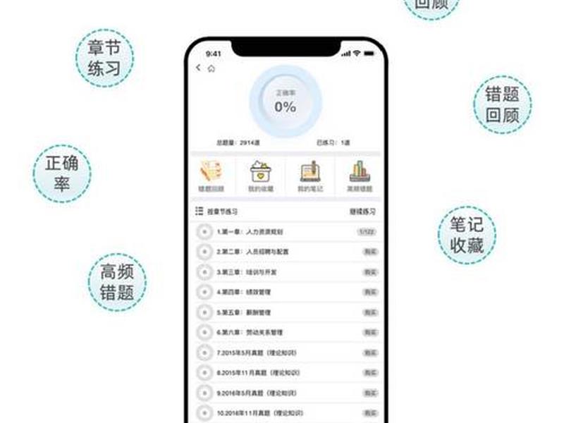 华为云低代码训练营 - 华为云appcube低代码编程技术考试