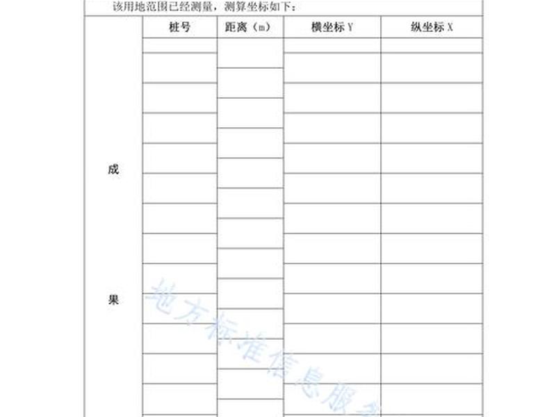 多测合一平台操作教程海南,多测合一系统平台 多测合一平台操作教程海南,多测合一系统平台