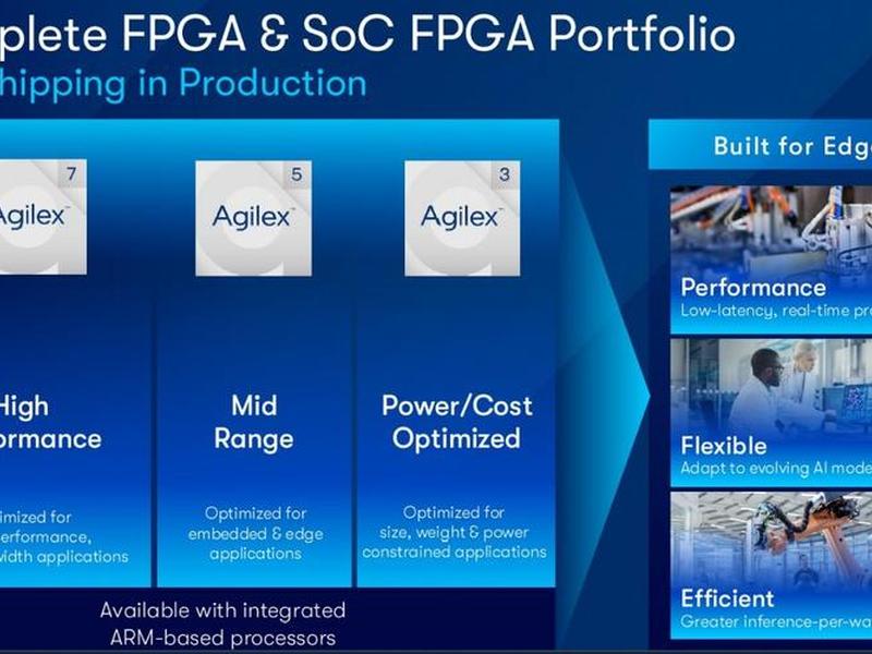 fpga开发用什么ai工具;fpga用什么开发平台 fpga开发用什么ai工具;fpga用什么开发平台