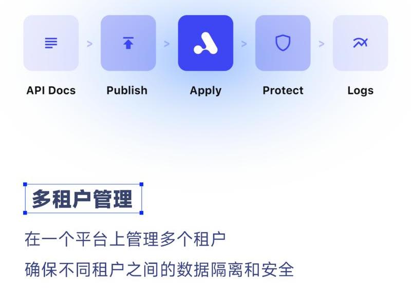 本地api搭建步骤;本地api搭建步骤是什么 本地api搭建步骤;本地api搭建步骤是什么