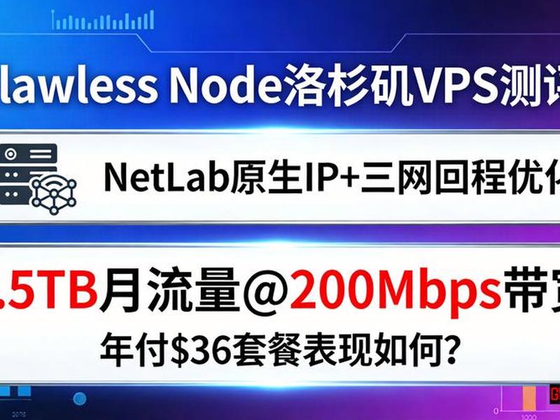 多ip vps、多ipv6流控 多ip vps、多ipv6流控