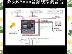 wdcp面板安装教程、wdcp怎么用