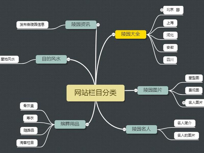服务器织梦建站教程 织梦dede建站教程视频 服务器织梦建站教程 织梦dede建站教程视频