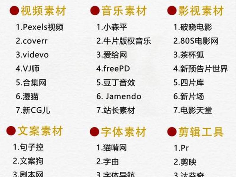 大学免费教程视频网站 免费的大学课程视频教学网站 大学免费教程视频网站 免费的大学课程视频教学网站