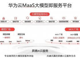 华为云建站独立站、华为云建站教程