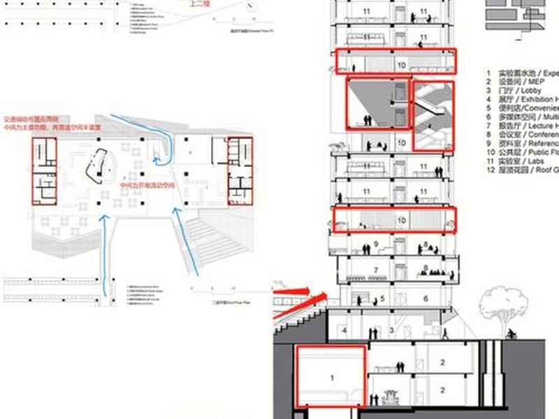 2016建筑扩初深度、建筑设计扩初深度标准 2016建筑扩初深度、建筑设计扩初深度标准