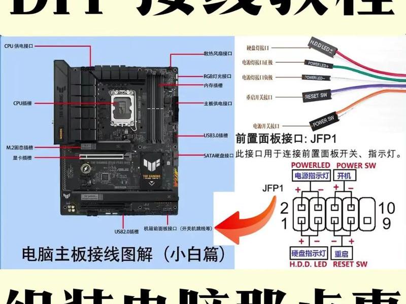 2018装机教程、2020装机教程