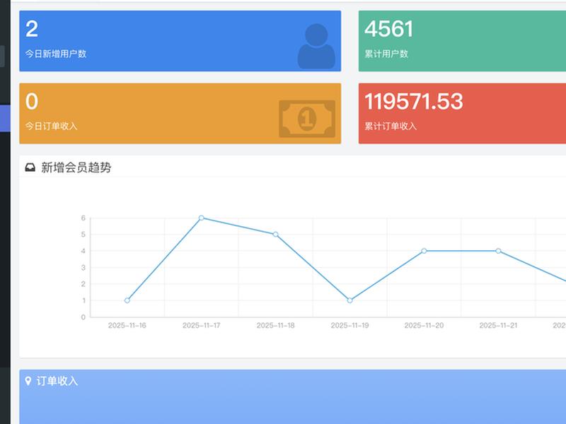 thinkphp框架制作电商网站 - thinkphp框架商城源码 thinkphp框架制作电商网站 - thinkphp框架商城源码