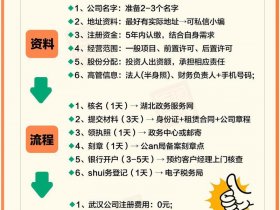 凡客网门店注册流程 - 凡客网门店注册流程视频
