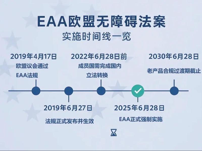 ecwid是什么平台，ecplaza是什么平台