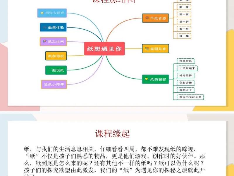 帮学课程内容介绍，帮学课程内容介绍模板