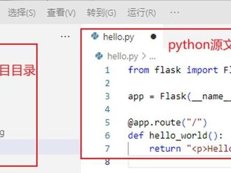 flack搭建网页 - 搭建flask框架 flack搭建网页 - 搭建flask框架