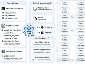 thinkphp搭建 thinkphp项目搭建