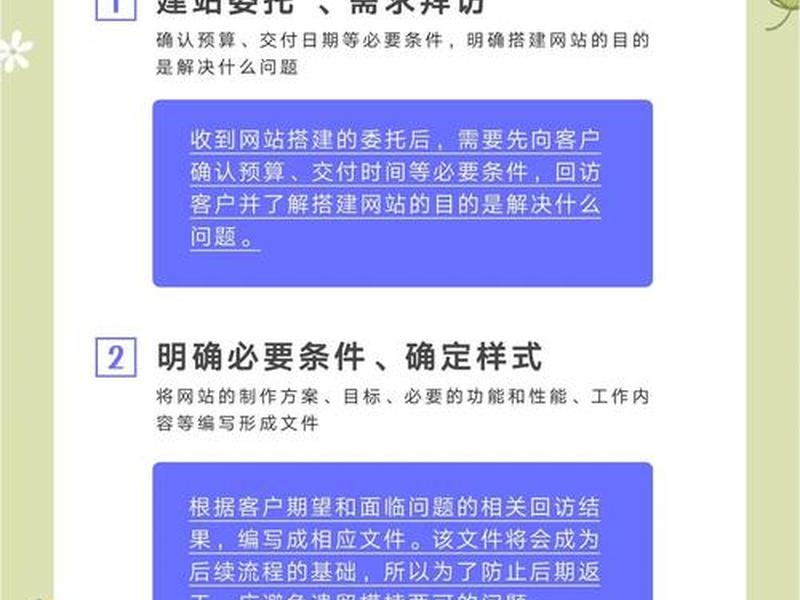 ab模板网站如何创建;模板网站如何建站 ab模板网站如何创建;模板网站如何建站