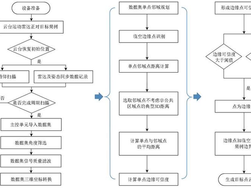asp.net mvc运行流程 asp.net mvc执行流程 asp.net mvc运行流程 asp.net mvc执行流程