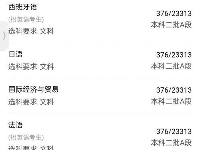 黑龙江外国语学院2023招生章程 黑龙江外国语学院2023招生章程最新 黑龙江外国语学院2023招生章程 黑龙江外国语学院2023招生章程最新