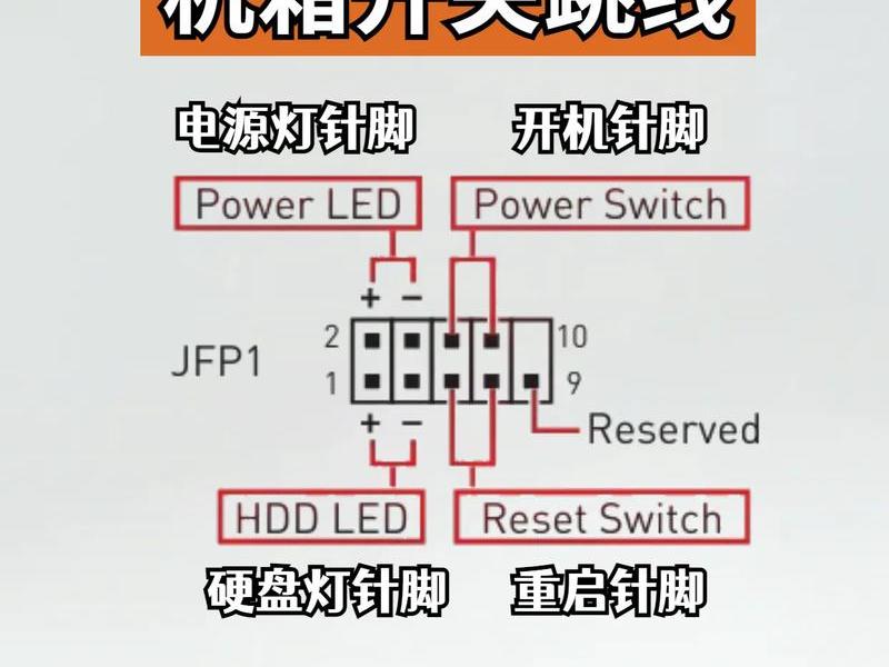 0基础小白装机教程 - 电脑小白装机教程视频 0基础小白装机教程 - 电脑小白装机教程视频