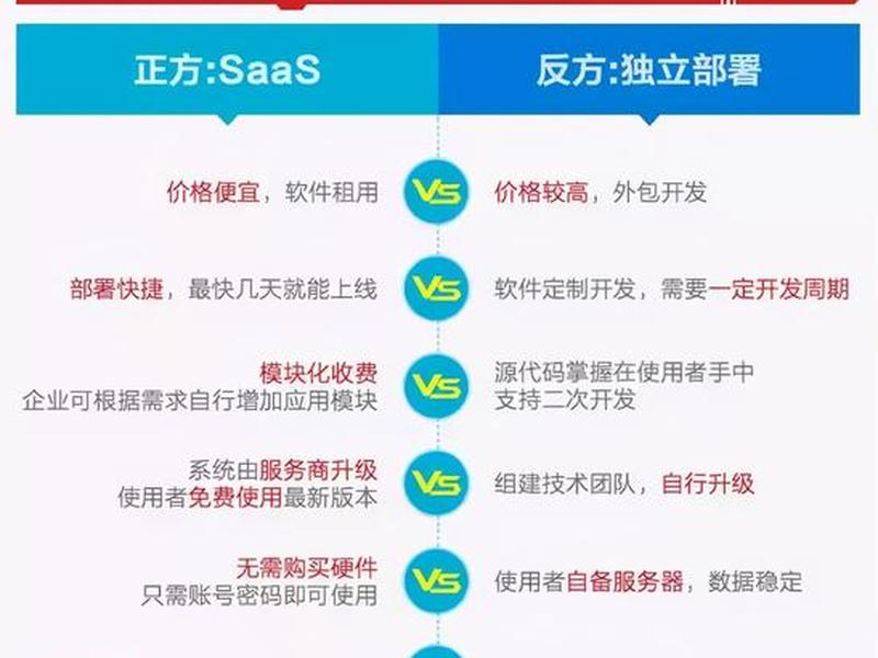 京美建站SaaS版推广技巧 京美建站saas版推广技巧 京美建站SaaS版推广技巧 京美建站saas版推广技巧