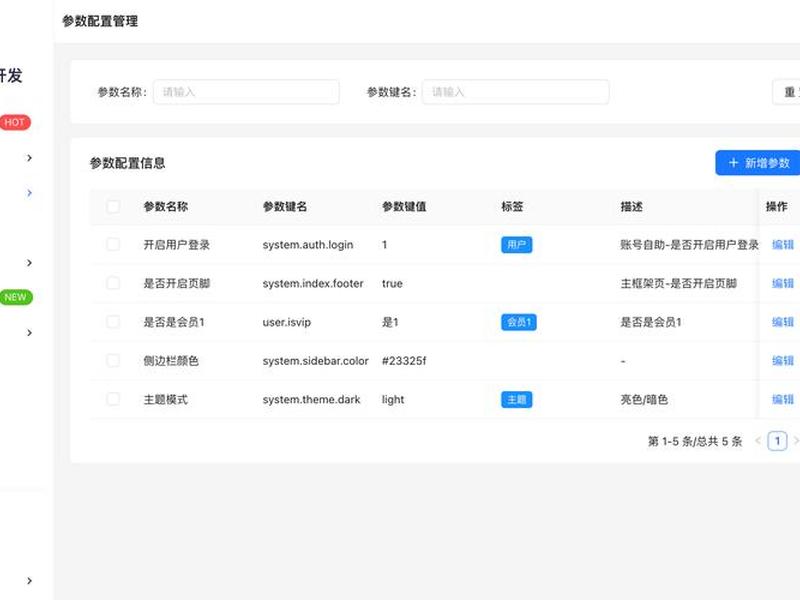 动易cms数据库配置,动易数据库配置文件 动易cms数据库配置,动易数据库配置文件