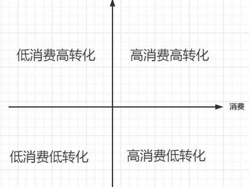 基木鱼建站系统(基木鱼建站怎么操作) 基木鱼建站系统(基木鱼建站怎么操作)
