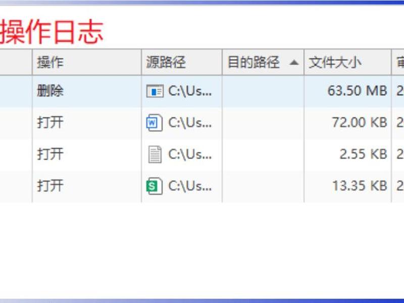 局域网服务器文件管理软件 - 局域网服务器文件管理软件有哪些