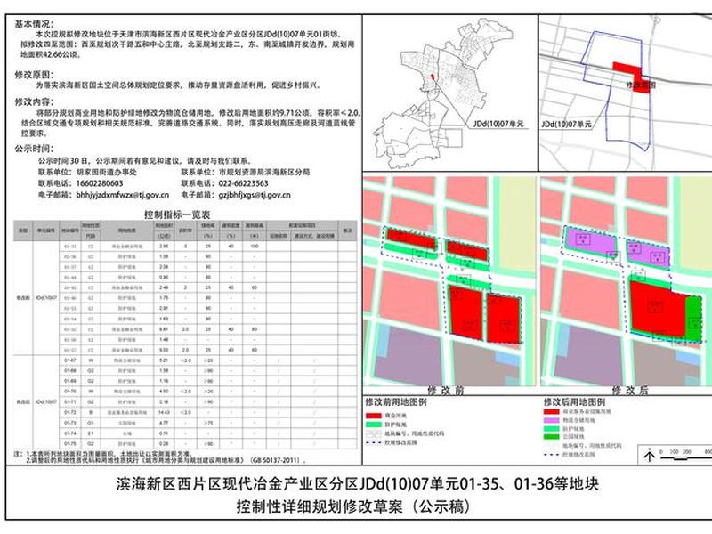 大冶的建设规划,大冶的建设规划有哪些 大冶的建设规划,大冶的建设规划有哪些