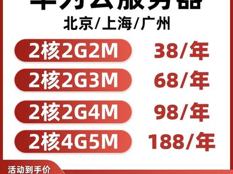 华为ecs介绍(华为ecs价格) 华为ecs介绍(华为ecs价格)