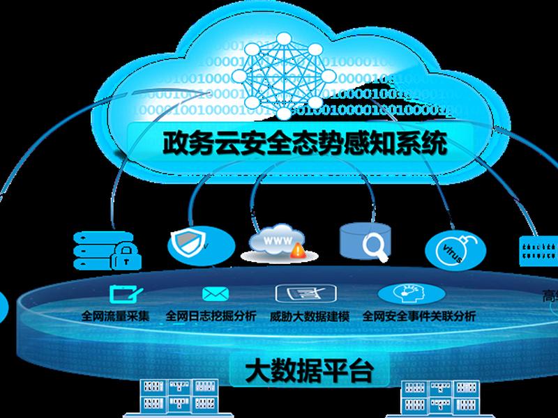 华为云响应式建站教程 - 华为云响应式建站教程下载 华为云响应式建站教程 - 华为云响应式建站教程下载