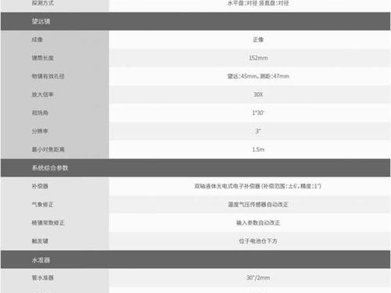 nts-342r全站仪(nts-362r4l全站仪说明书) nts-342r全站仪(nts-362r4l全站仪说明书)