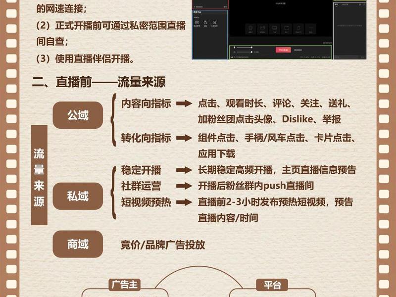 抖音怎么开直播的步骤图片（抖音怎么开直播的步骤图片教程）
