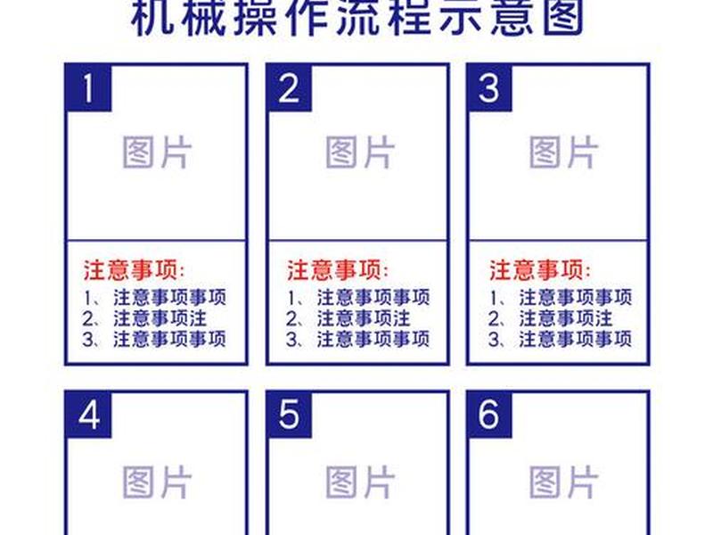 创建机械装置的基本步骤 - 创建机械装置的基本步骤包括 创建机械装置的基本步骤 - 创建机械装置的基本步骤包括