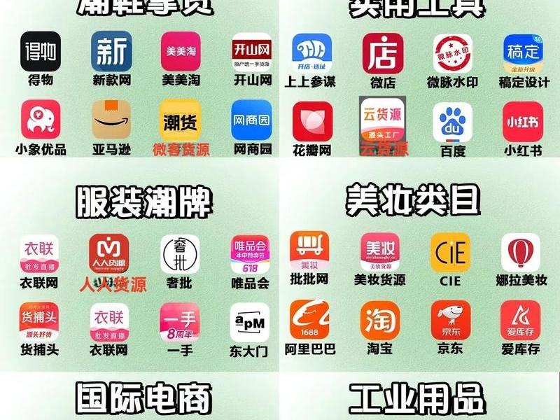abc电商平台 - abc电商平台有哪些 abc电商平台 - abc电商平台有哪些
