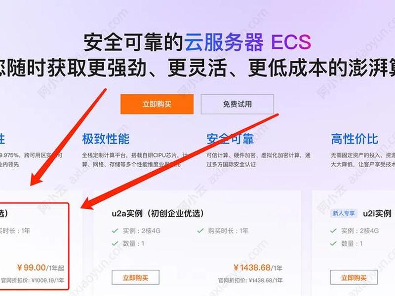 阿里云ecs经济e实例2核4g、阿里云ecs实例规格 阿里云ecs经济e实例2核4g、阿里云ecs实例规格