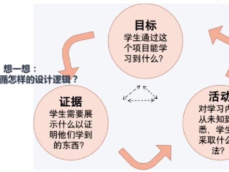 pb新建pbl(pb 新建pbl) pb新建pbl(pb 新建pbl)