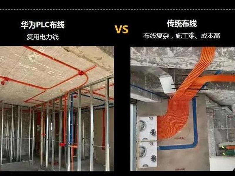 华为智能布线教程,华为智能布线教程视频 华为智能布线教程,华为智能布线教程视频