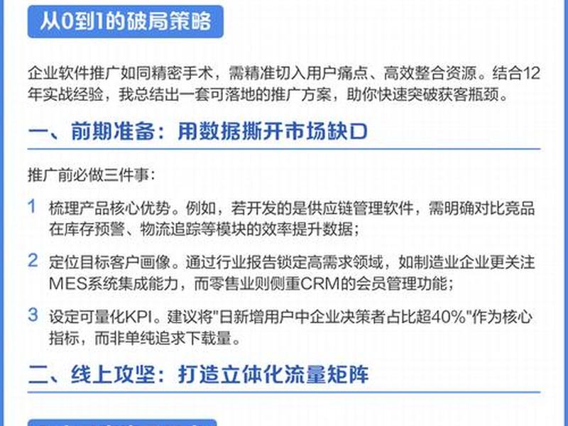 高转化率网站搭建操作指南 提高网站转化率 高转化率网站搭建操作指南 提高网站转化率