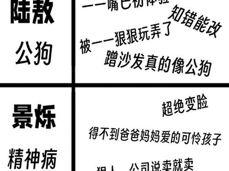 狗爹在网络中的流行用法;狗爹官网 狗爹在网络中的流行用法;狗爹官网