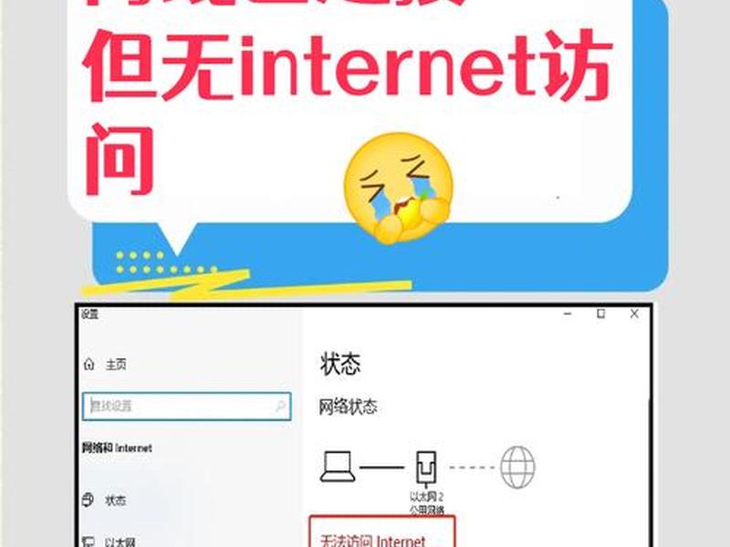 服务器绑定了域名但外网无法访问,服务器绑定了域名但外网无法访问怎么办 服务器绑定了域名但外网无法访问,服务器绑定了域名但外网无法访问怎么办