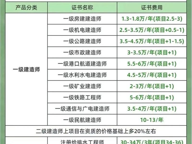 佛山定制建站网站建设费用、佛山定制建站网站建设费用多少