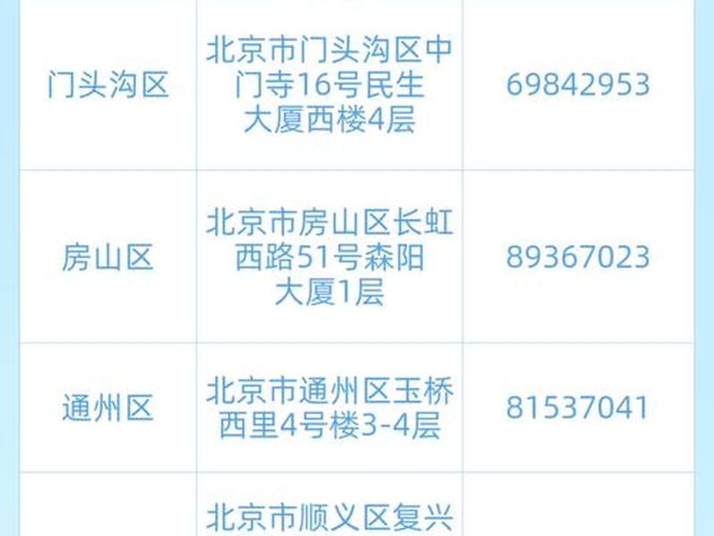 地址 - 有什么地址 地址 - 有什么地址