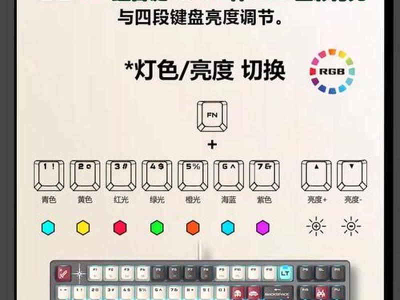 传奇建盘；玩传奇键盘按键怎么设置