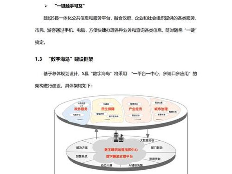 大数据建站教程视频,大数据建站教程视频讲解 大数据建站教程视频,大数据建站教程视频讲解