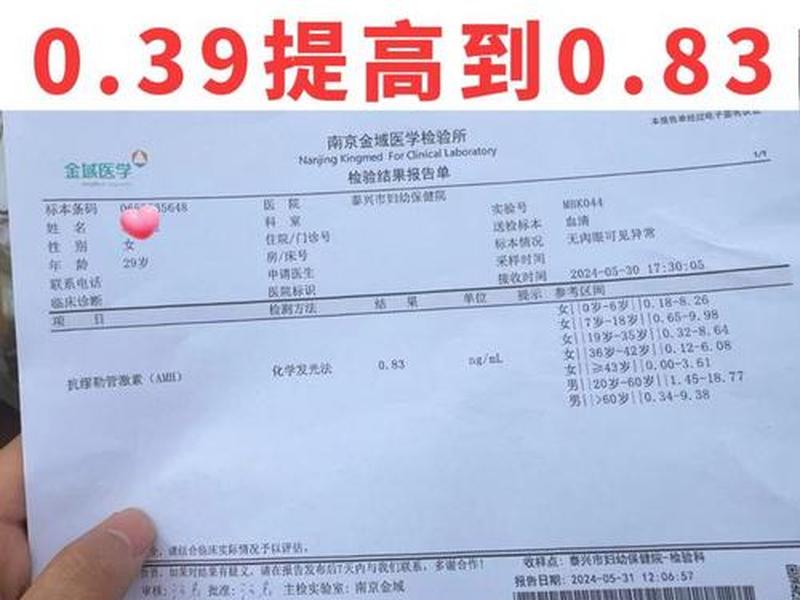 amh是怎么做的、amh检查是怎么做的 amh是怎么做的、amh检查是怎么做的