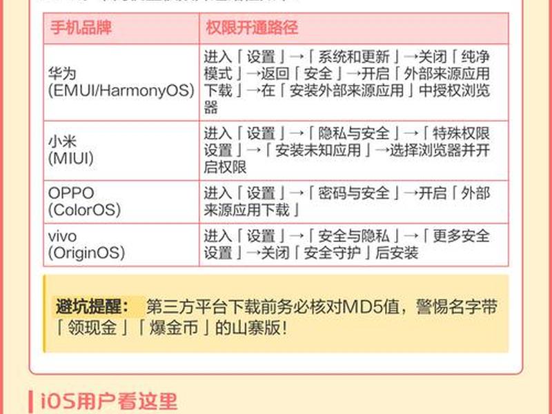 极速安装怎么弄;极速安装怎么弄到桌面 极速安装怎么弄;极速安装怎么弄到桌面