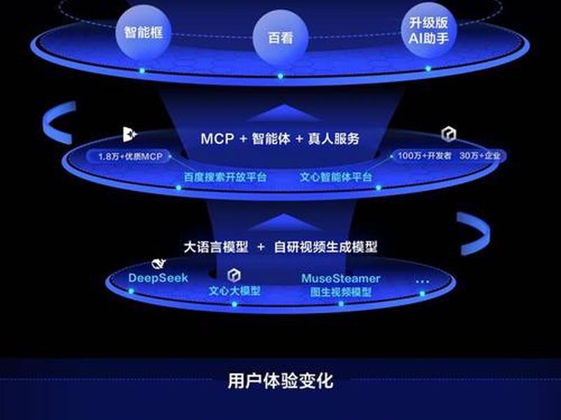 创建站点百度教程视频 创建站点百度教程视频下载 创建站点百度教程视频 创建站点百度教程视频下载